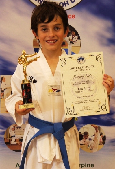 Best_Grading